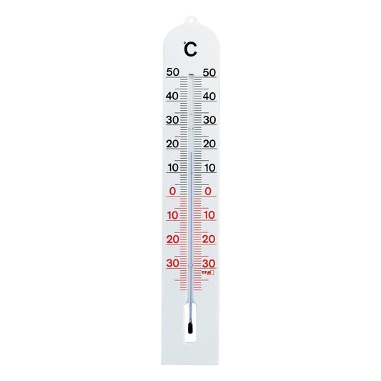 Confectionary Thermometer